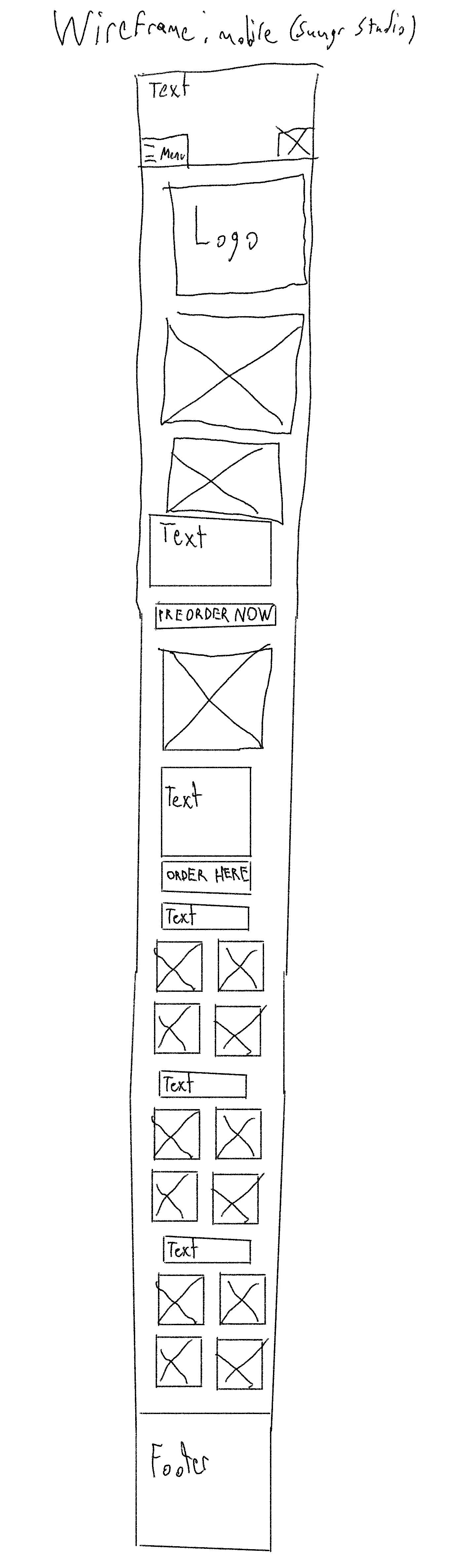 Mobile Wireframe